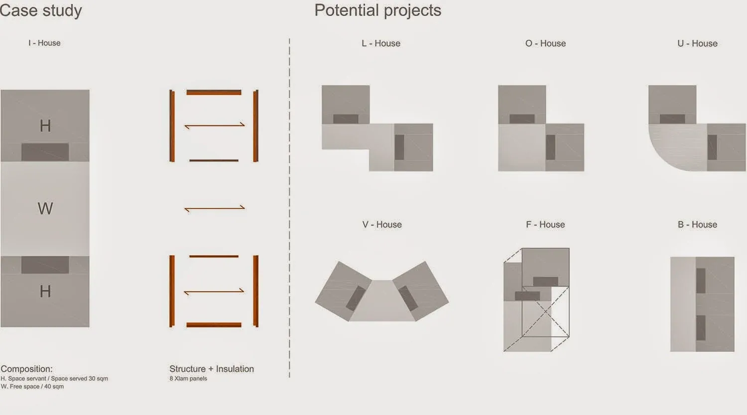 Case prefabbricate in legno a Cavallino-Treporti, VE, disegno di progetto 2. Progetto di Riccardo Bandera Architetto