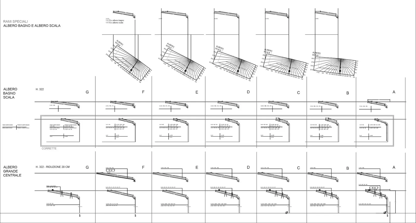 Panificio Moderno in Piazza Lodron: bar e ristorazione in centro a Trento, TN, disegno di progetto 3. Progetto di Riccardo Bandera Architetto